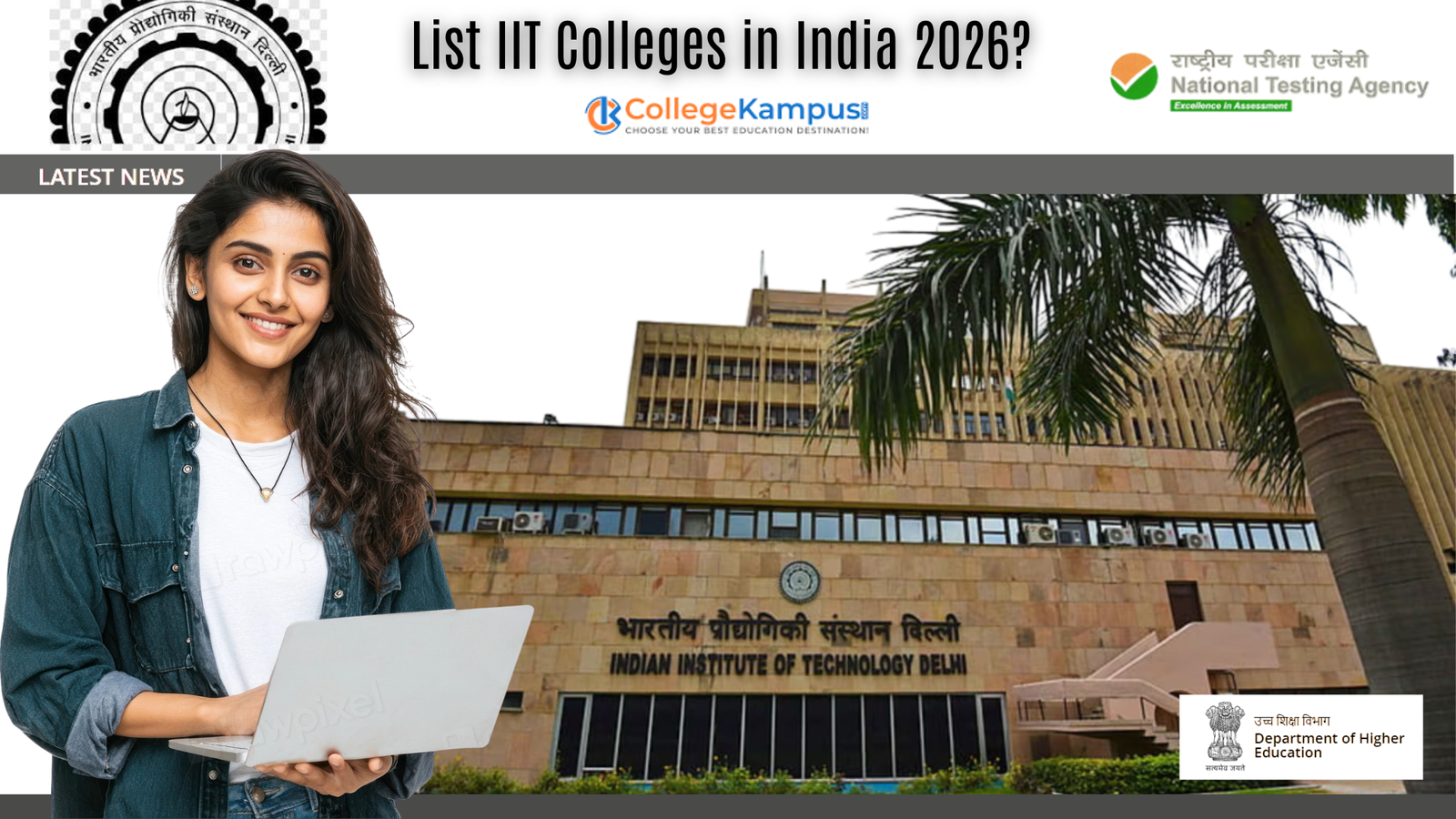 IIT Colleges in India 2026