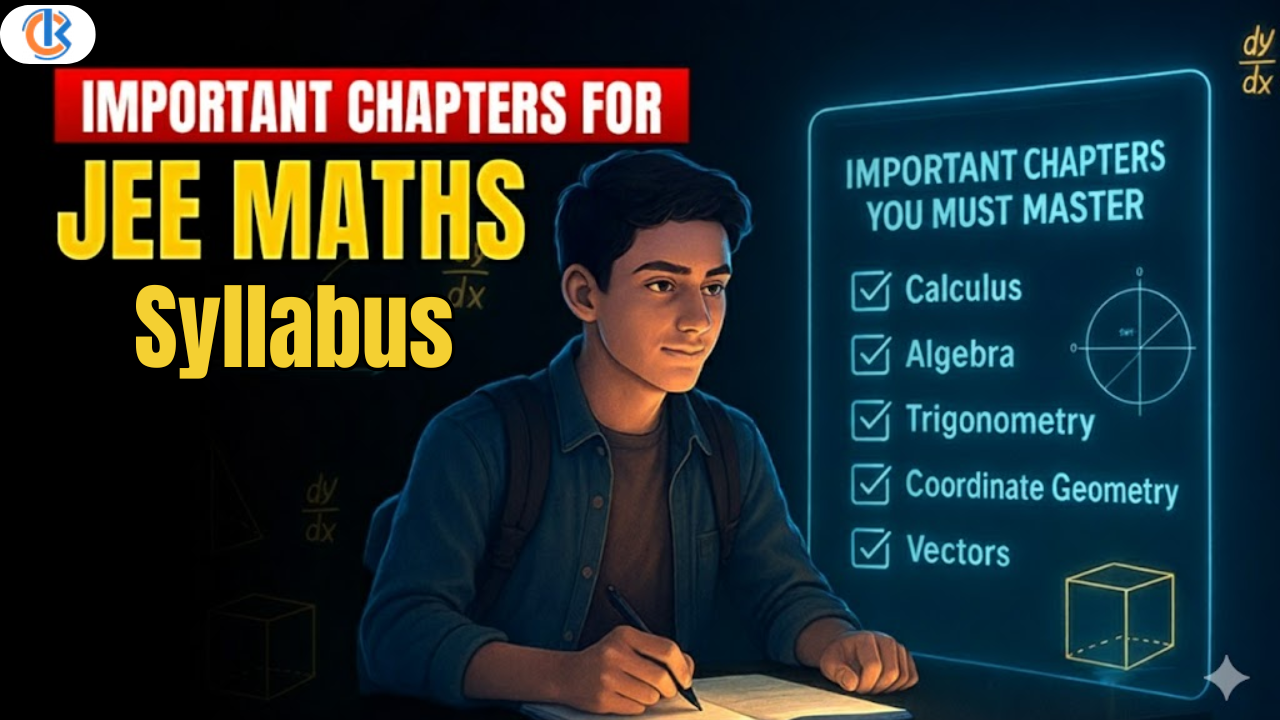 Mathematics syllabus for the JEE Main